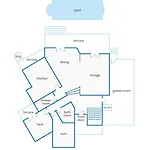 Casa Palmeiras By